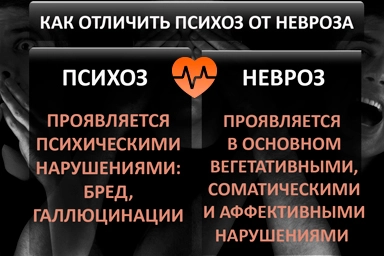 Лечение психоза в Юрьев-Польском