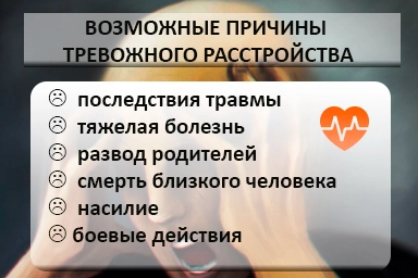 Лечение тревожного расстройства в Юрьев-Польском