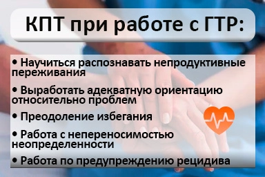 Лечение тревожного расстройства в Юрьев-Польском